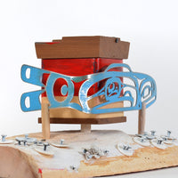 'Ikux. Good.' - 2015 Charity Box