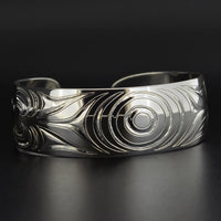 Abstract - Leslie Wells