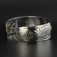 Abstract - Leslie Wells