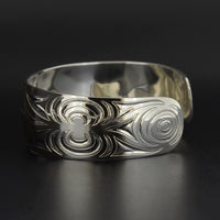 Abstract - Leslie Wells