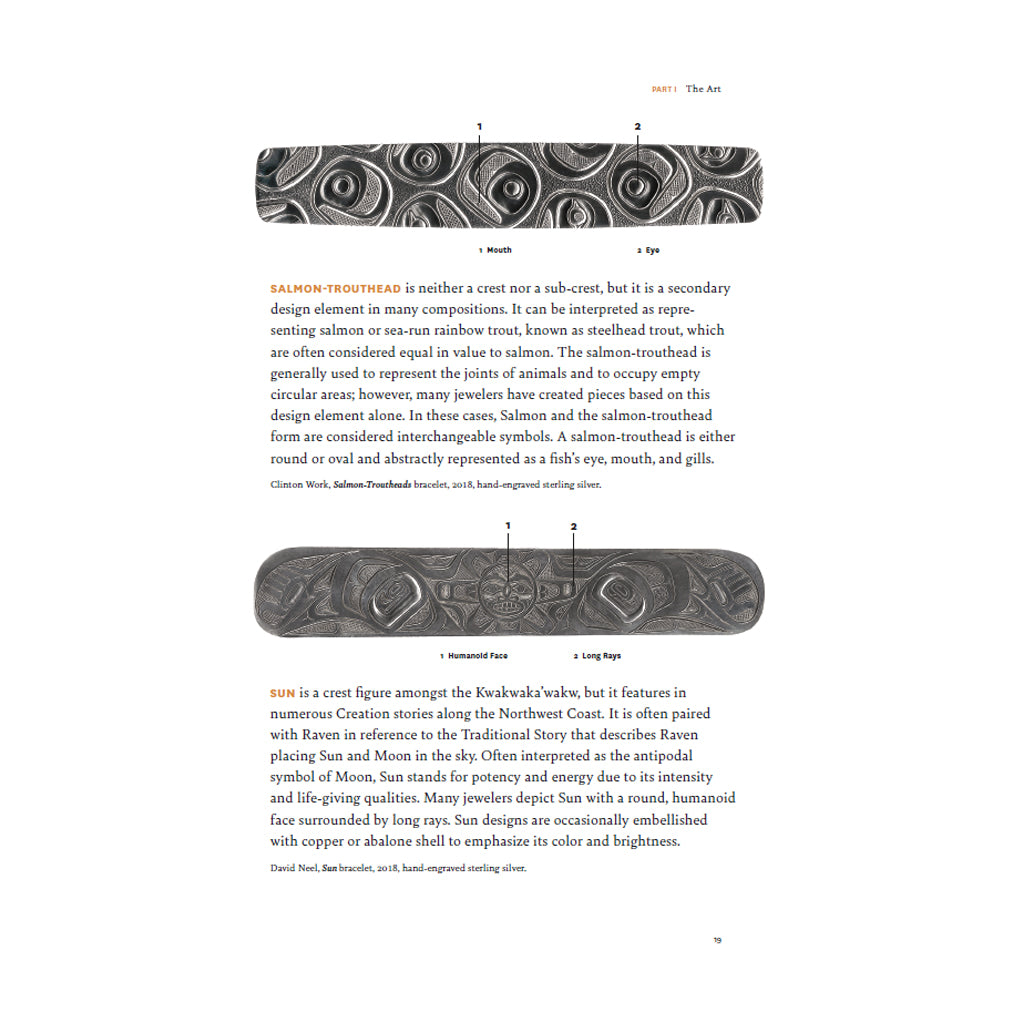 Salmon Troutheads - Silver Bracelet