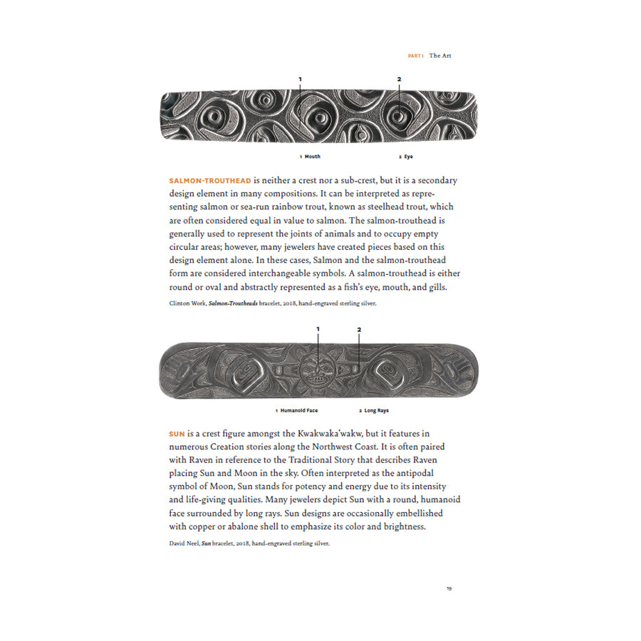 Sun - Silver Bracelet
